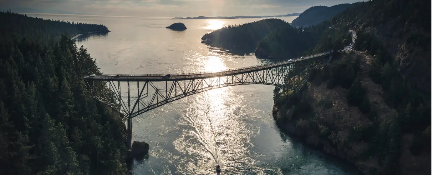 Living in Oak Harbor, Washington